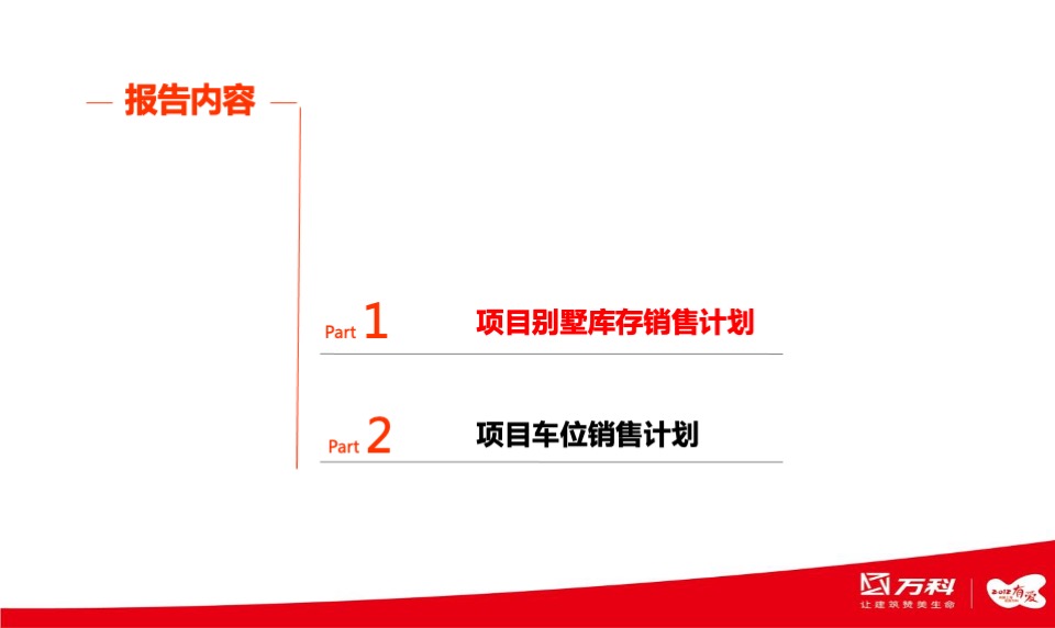 上海万科清林径库存及车位营销方案