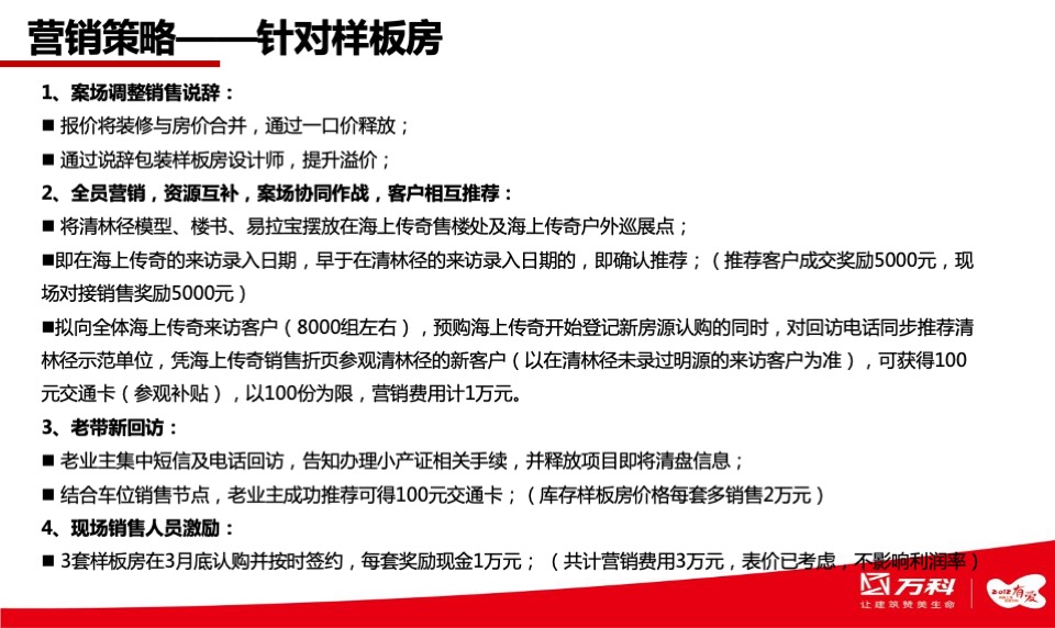 上海万科清林径库存及车位营销方案