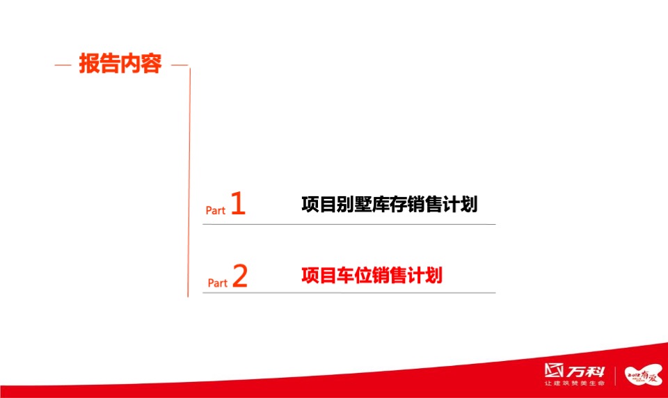 上海万科清林径库存及车位营销方案