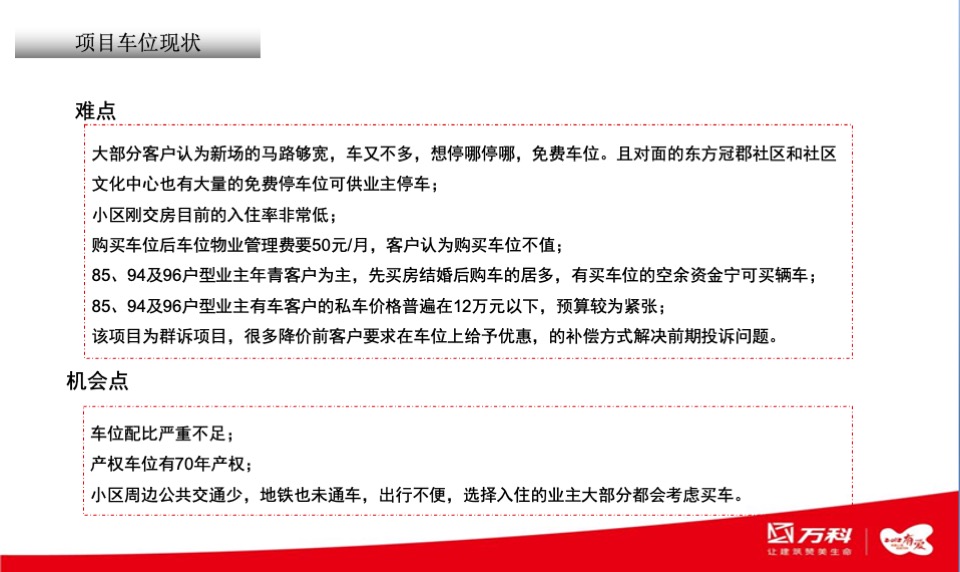 上海万科清林径库存及车位营销方案