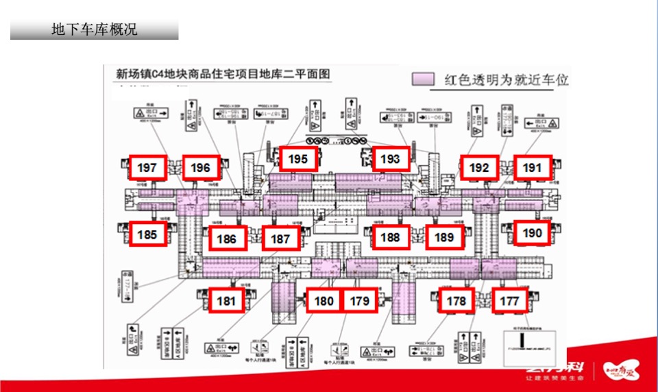 上海万科清林径库存及车位营销方案