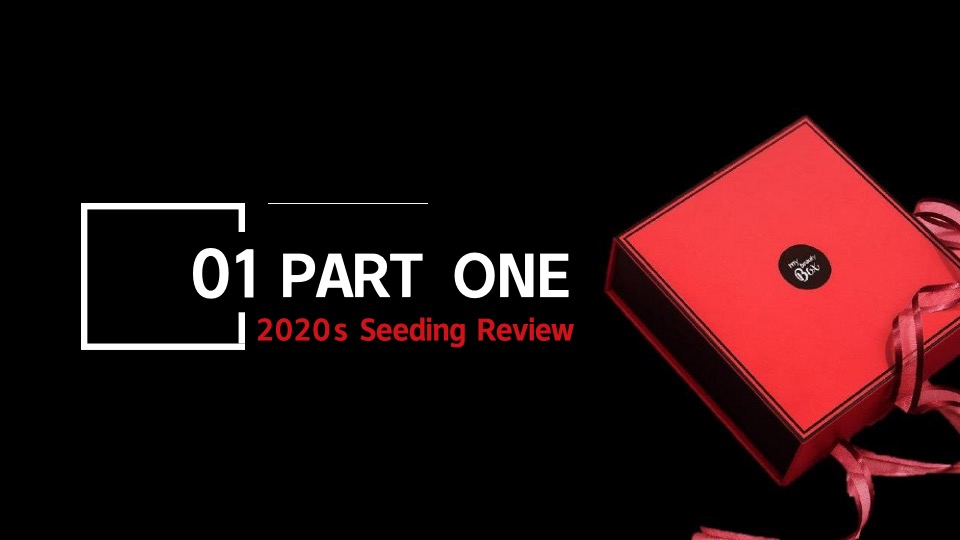 欧莱雅小美盒化妆品新媒体(小红书 抖音 B站)社交年度种草方案