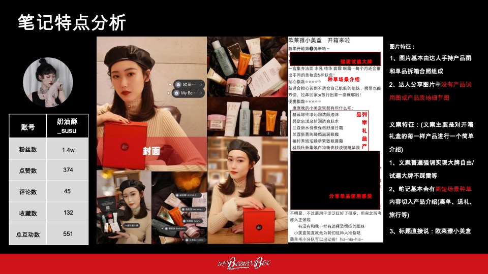 欧莱雅小美盒化妆品新媒体(小红书 抖音 B站)社交年度种草方案