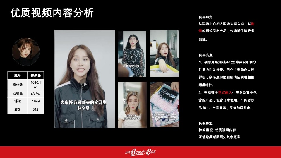 欧莱雅小美盒化妆品新媒体(小红书 抖音 B站)社交年度种草方案