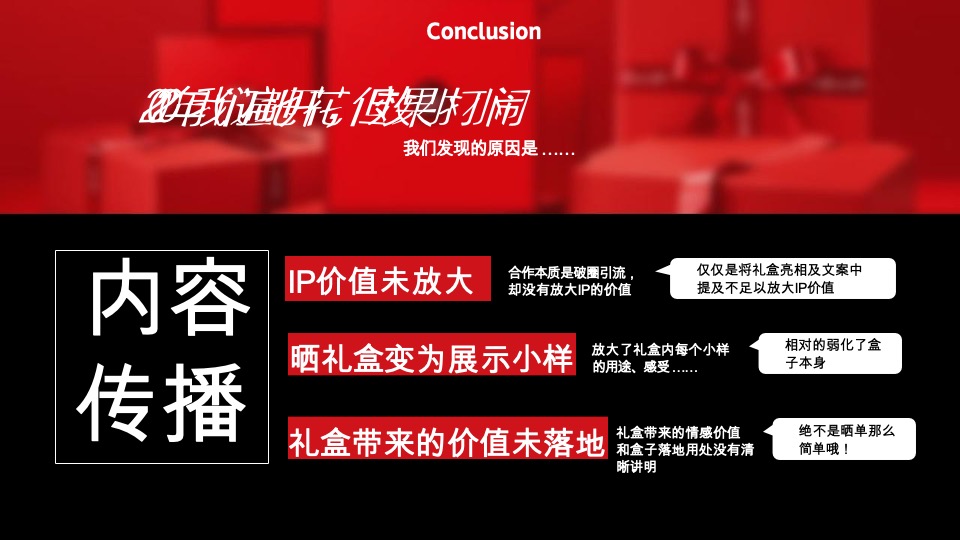 欧莱雅小美盒化妆品新媒体(小红书 抖音 B站)社交年度种草方案