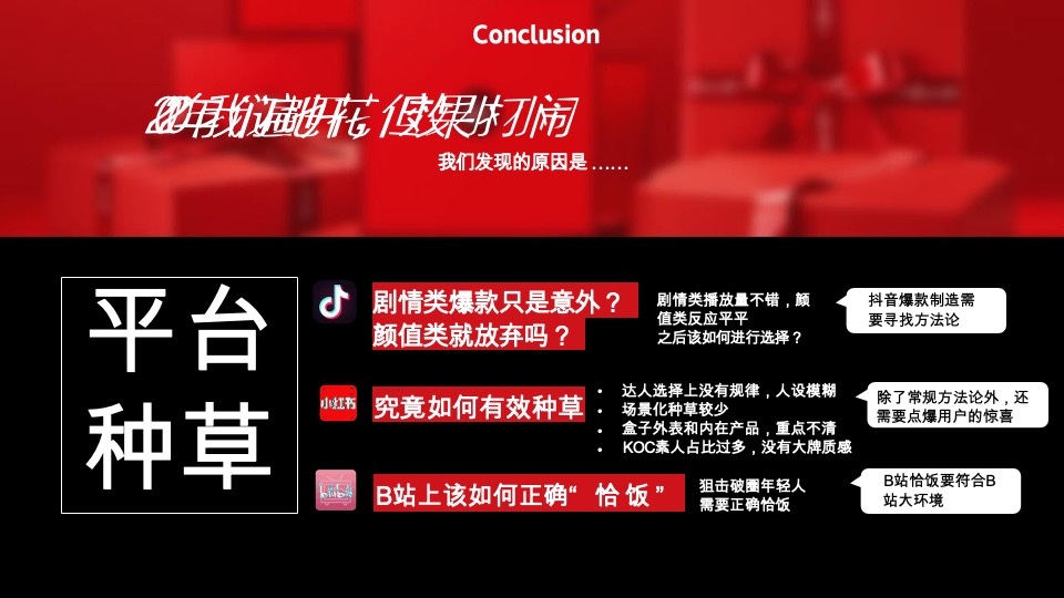 欧莱雅小美盒化妆品新媒体(小红书 抖音 B站)社交年度种草方案