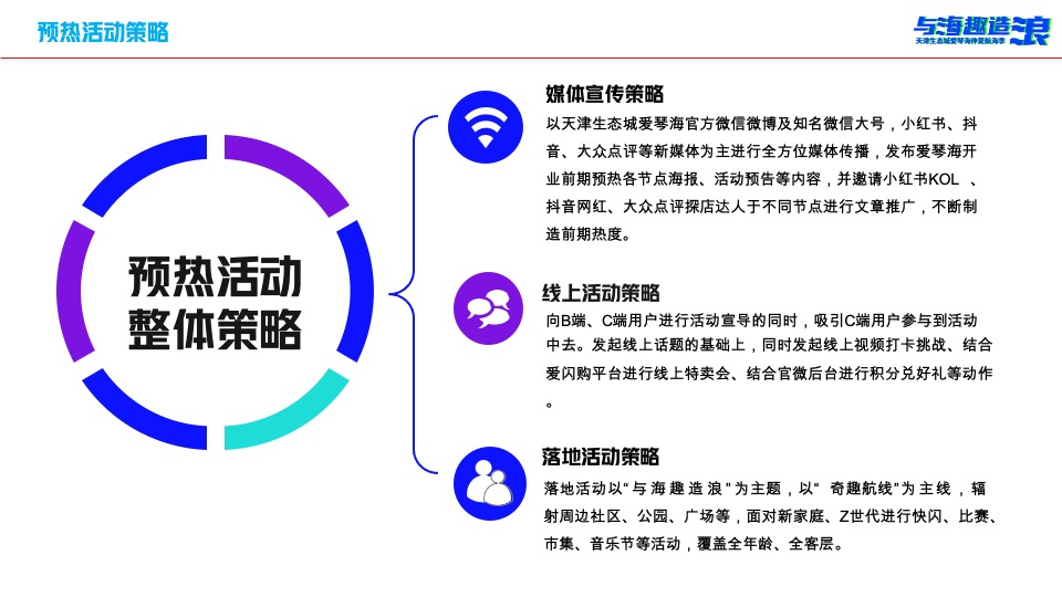 爱情海购物中心筹备期项目开业预热方案