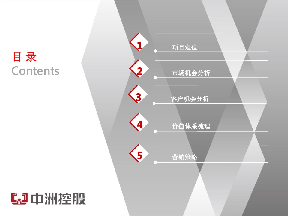 佛山顺德中洲·璞悦花园年度营销总纲