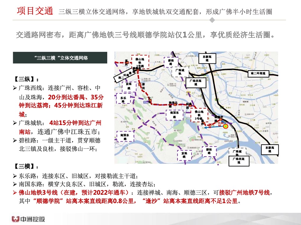佛山顺德中洲·璞悦花园年度营销总纲