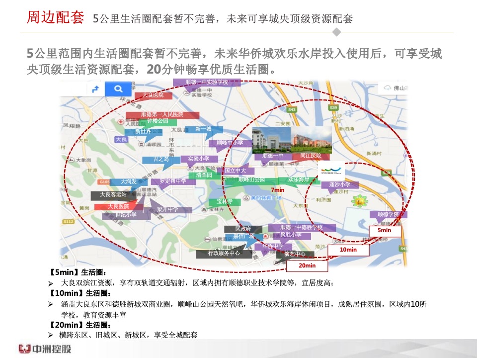 佛山顺德中洲·璞悦花园年度营销总纲