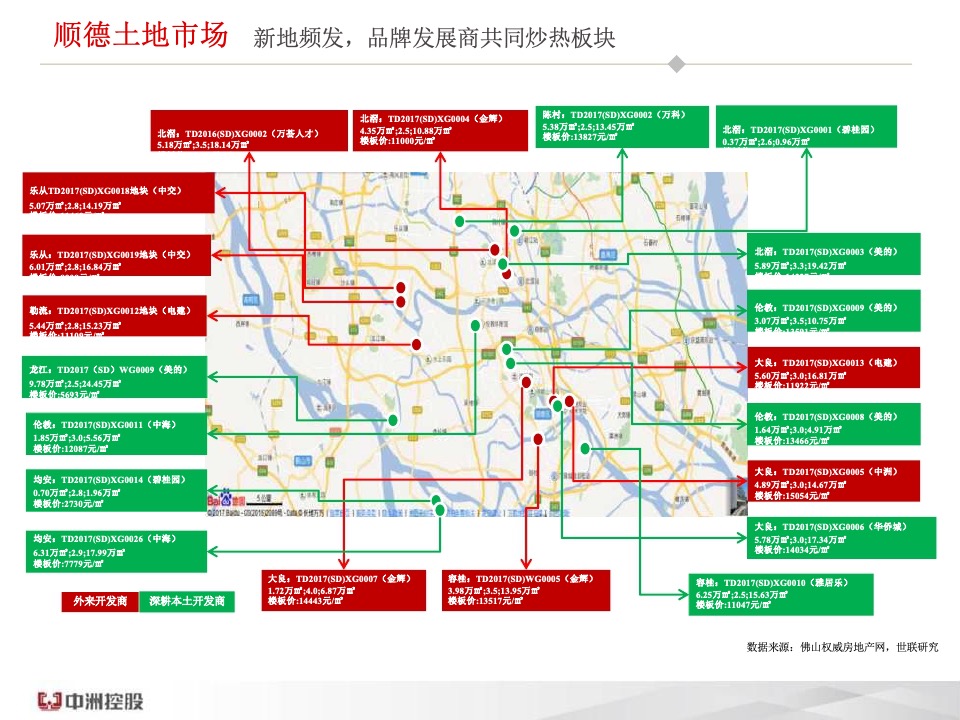 佛山顺德中洲·璞悦花园年度营销总纲