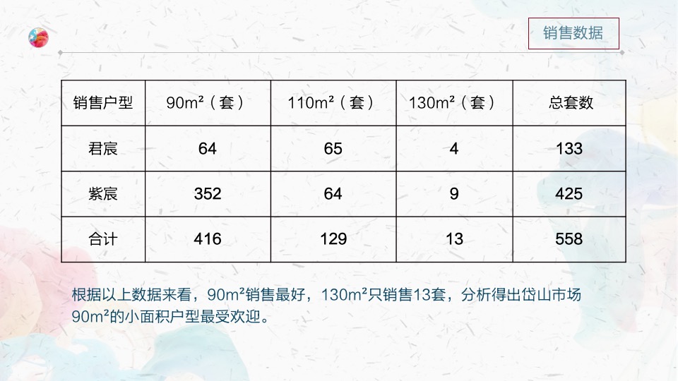紫宸君宸年度计划