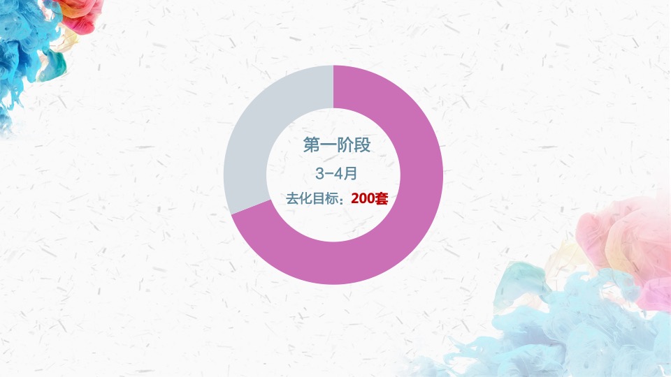 紫宸君宸年度计划