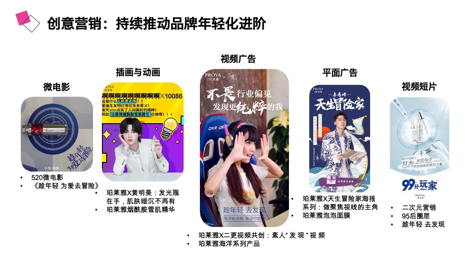 珀莱雅社媒营销策略【护肤】