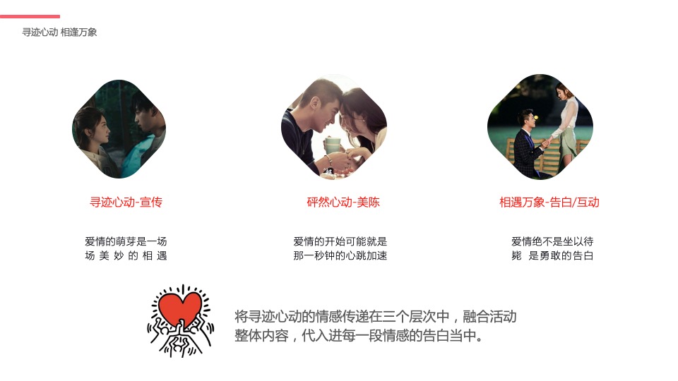 商业广场520系列（寻迹心动 相逢万象主题）活动策划方案