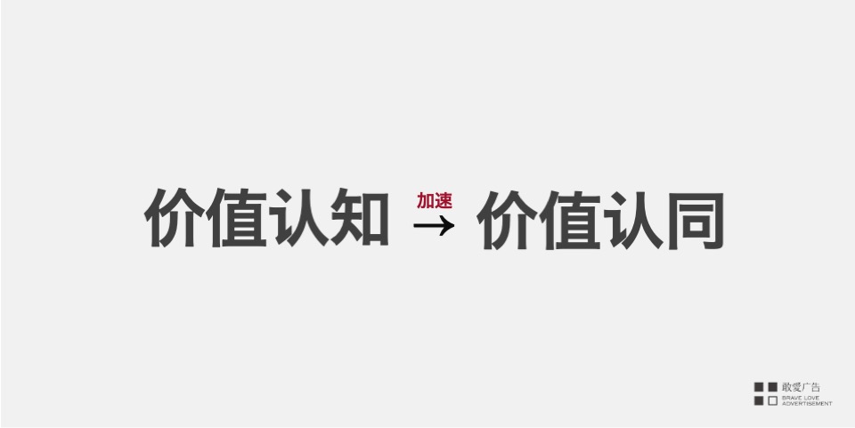 【推广】蓝光天宸8月阶段推广提报#大平层#