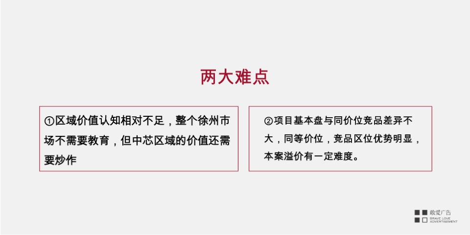【推广】蓝光天宸8月阶段推广提报#大平层#