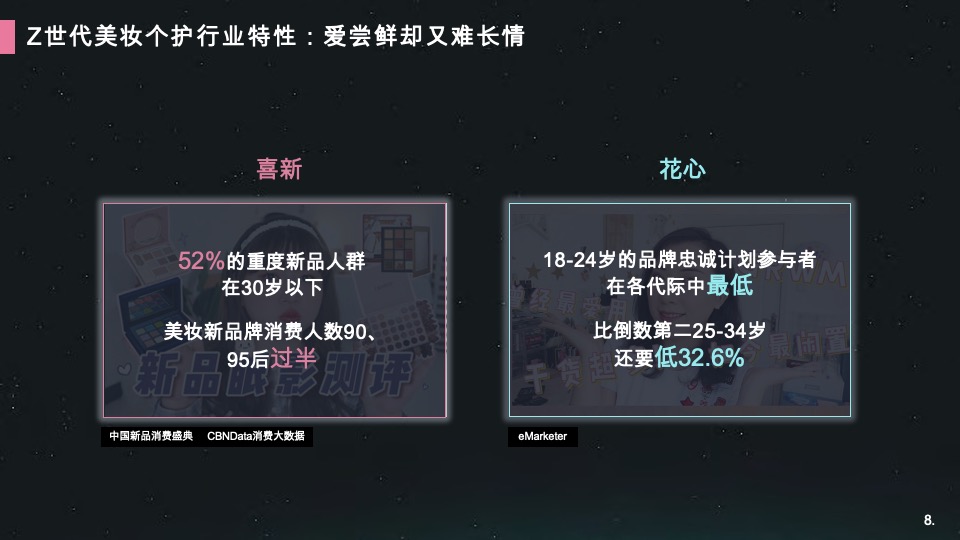 哔哩哔哩美妆个护行业整合营销通案