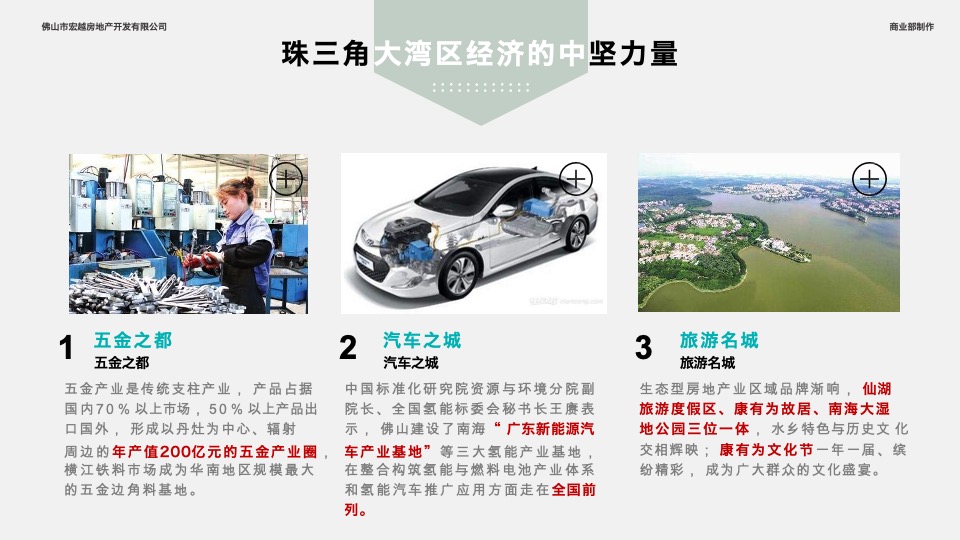 佛山云峰荟商业综合体招商手册