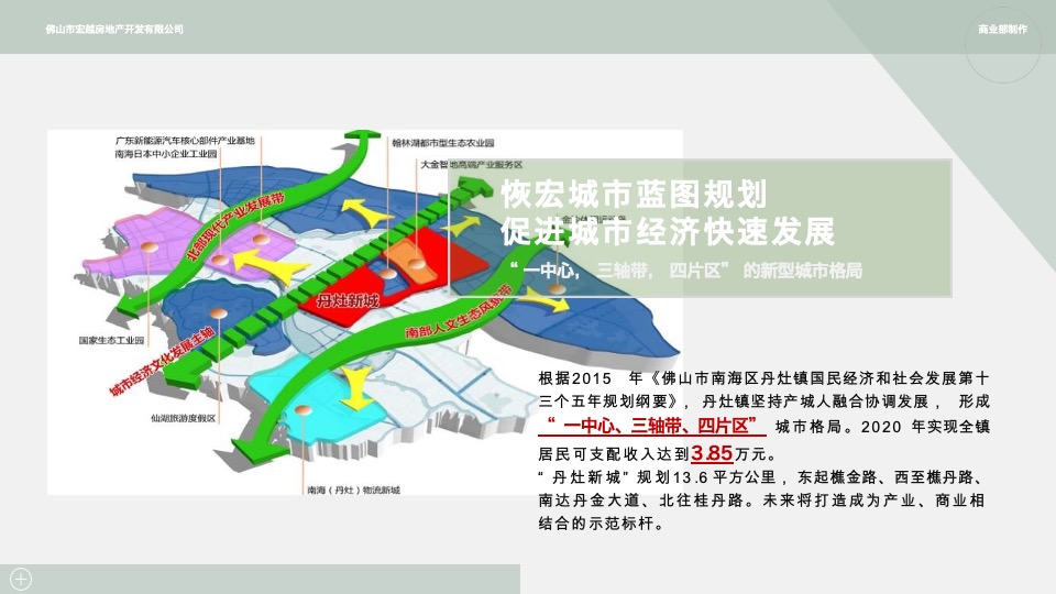 佛山云峰荟商业综合体招商手册