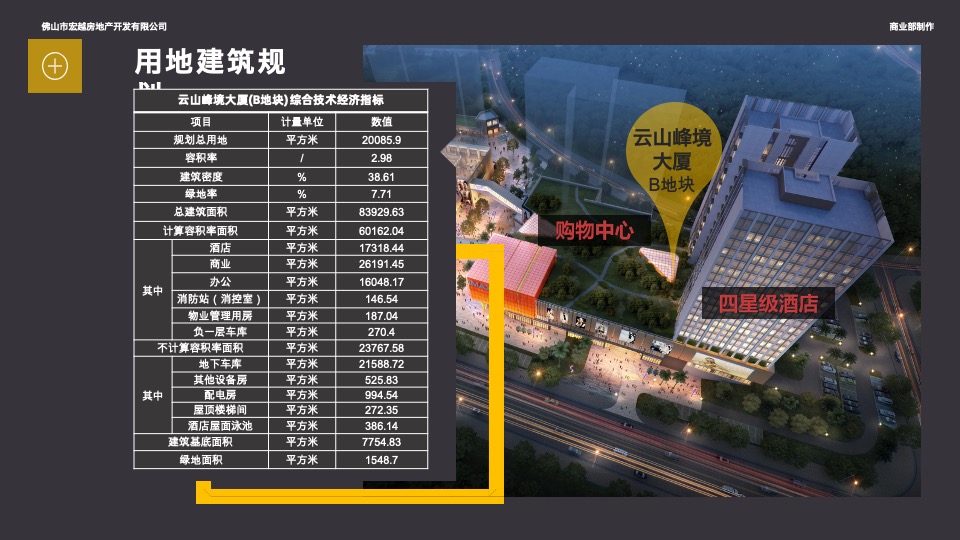 佛山云峰荟商业综合体招商手册