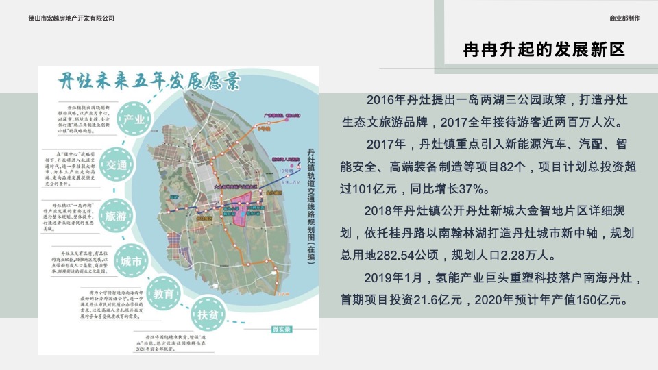 佛山云峰荟商业综合体招商手册