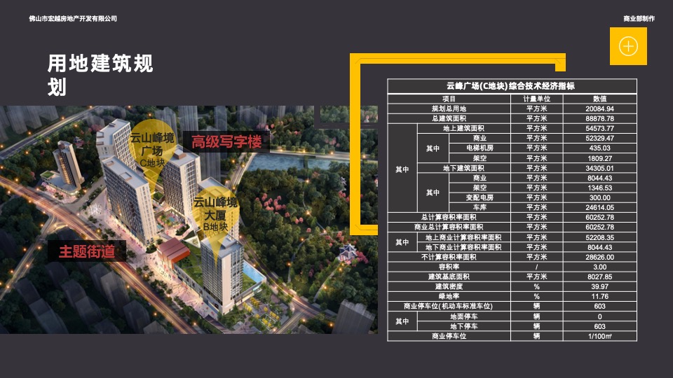 佛山云峰荟商业综合体招商手册