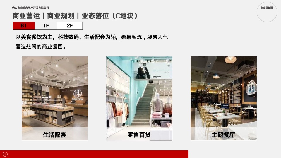 佛山云峰荟商业综合体招商手册