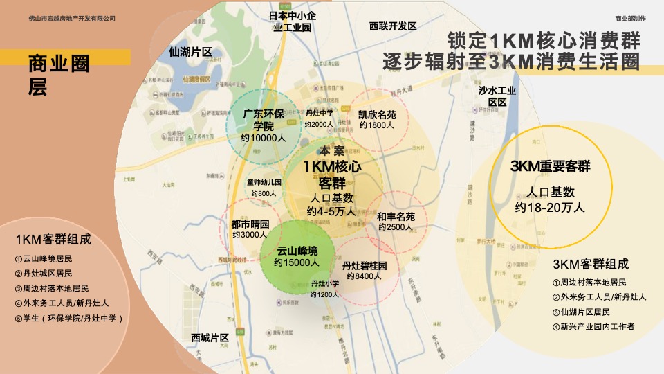 佛山云峰荟商业综合体招商手册