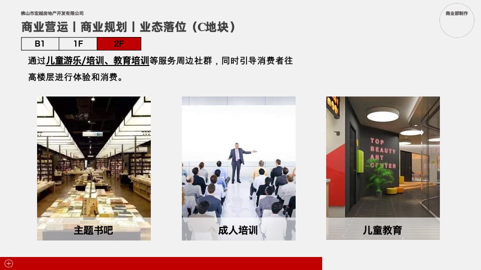 佛山云峰荟商业综合体招商手册