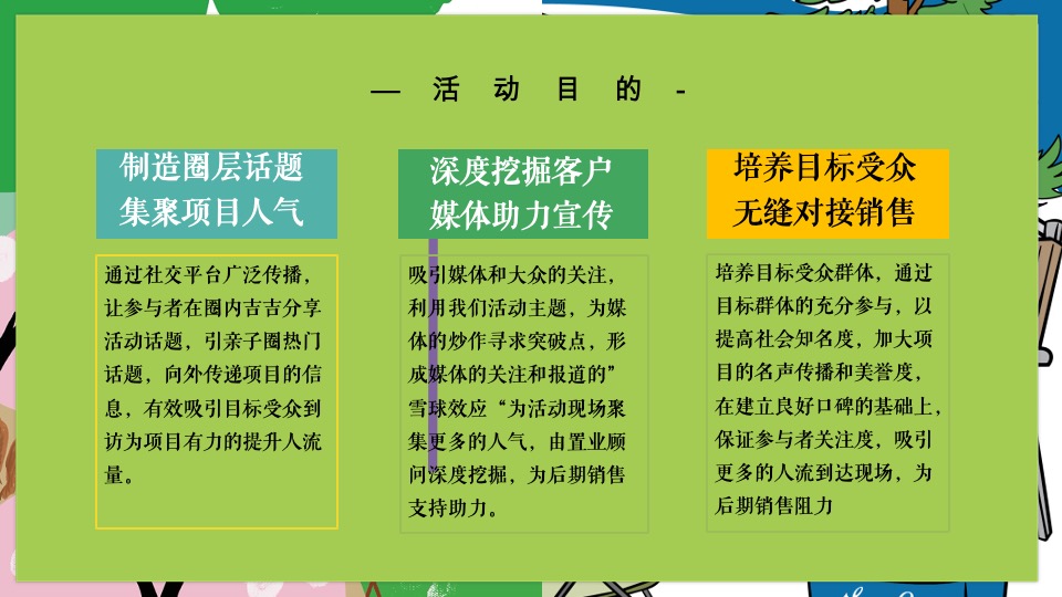 地产项目五一出游系列（牧语田园 FUN肆出游主题）活动策划方案