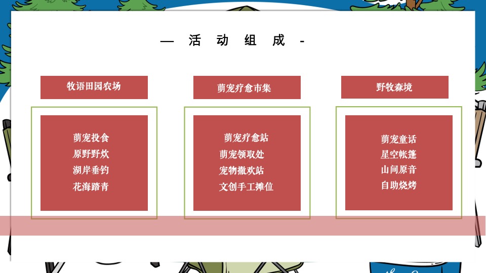 地产项目五一出游系列（牧语田园 FUN肆出游主题）活动策划方案