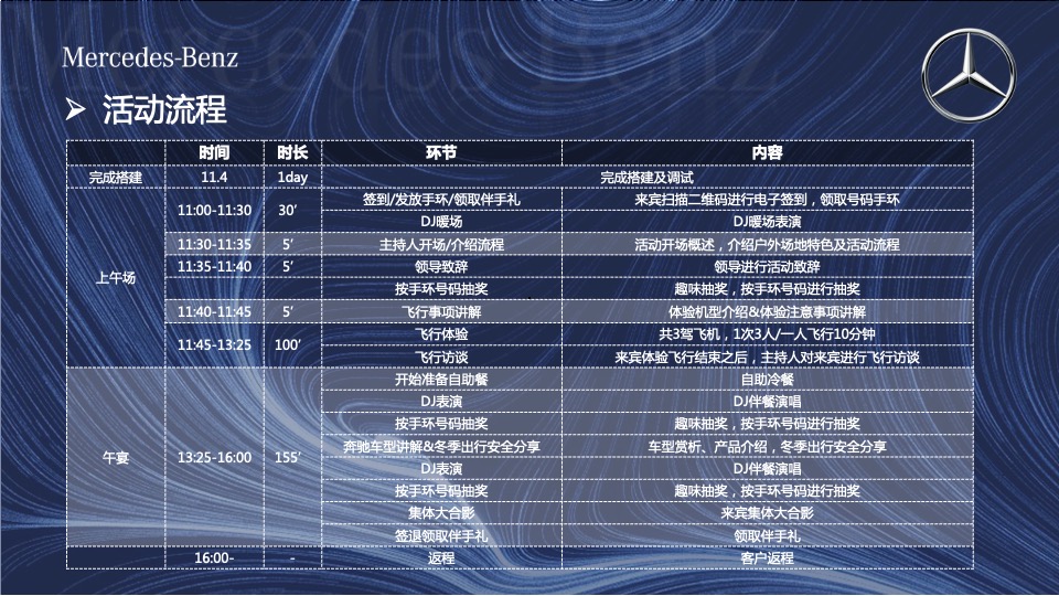 汽车品牌客户圈层服务（在云端 寻找美好主题）活动策划方案