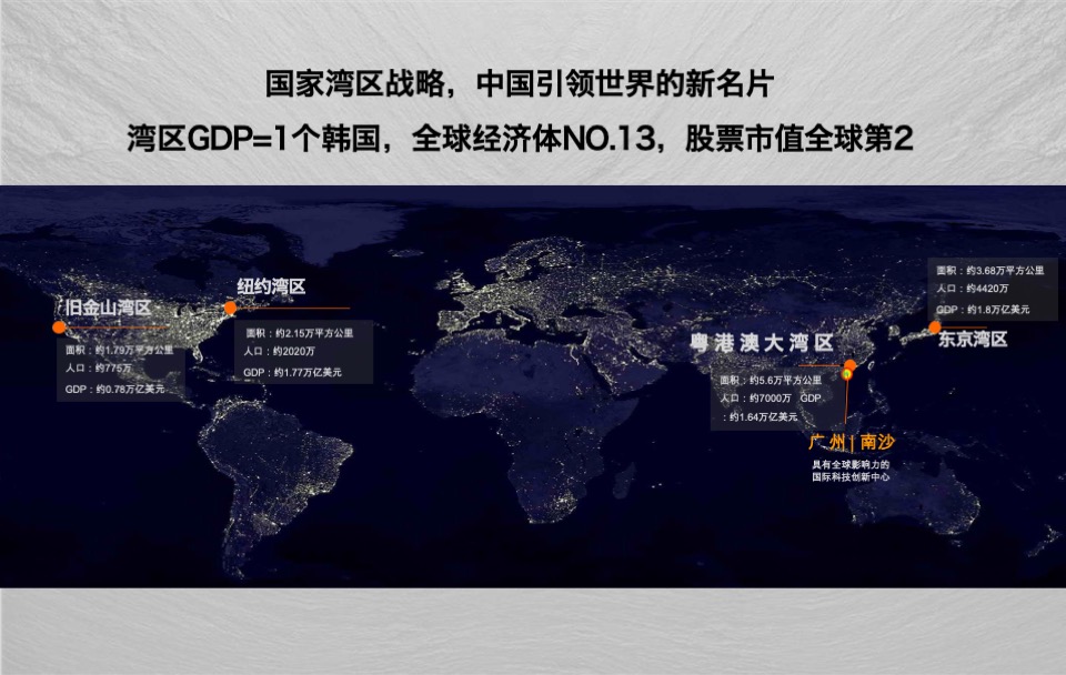 星河发展大厦推广策略提报#CBD##商办##超级符号#-青铜骑士