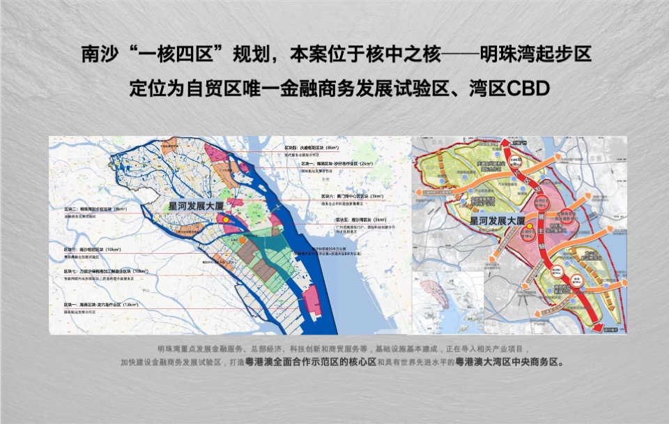 星河发展大厦推广策略提报#CBD##商办##超级符号#-青铜骑士