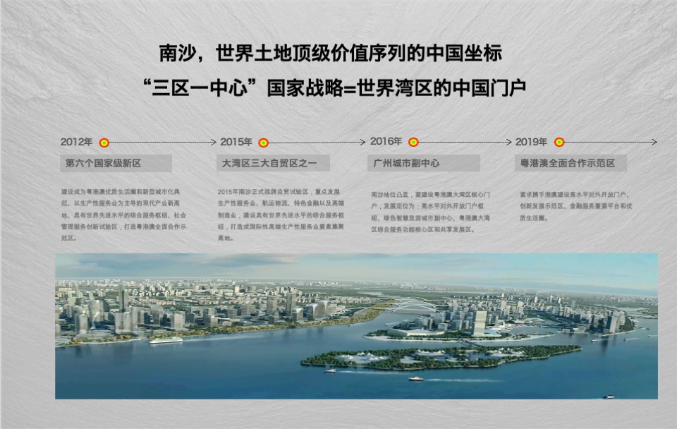 星河发展大厦推广策略提报#CBD##商办##超级符号#-青铜骑士