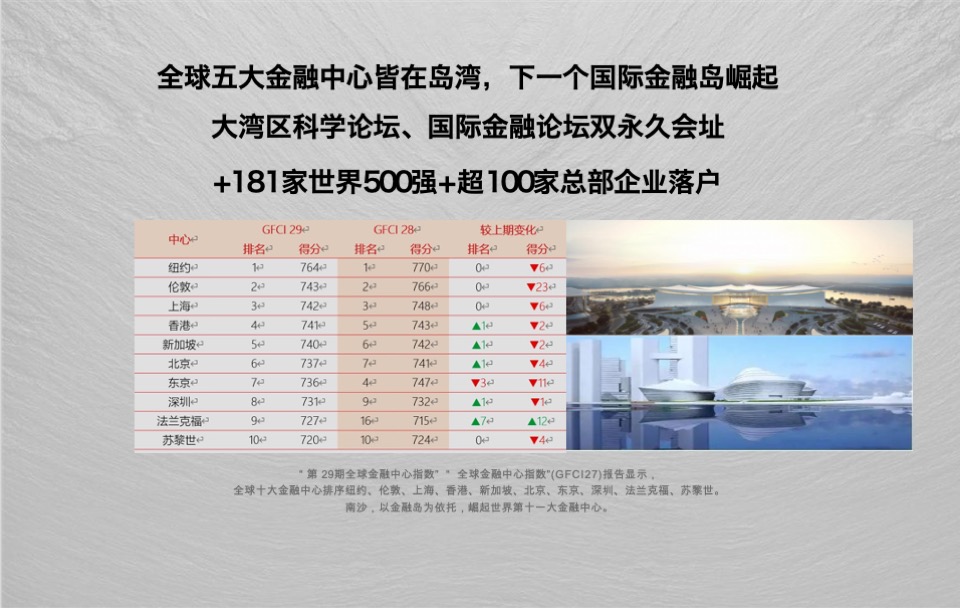 星河发展大厦推广策略提报#CBD##商办##超级符号#-青铜骑士