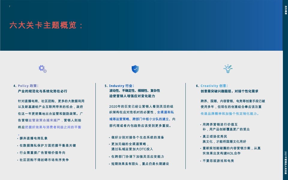 营销达人攻关册