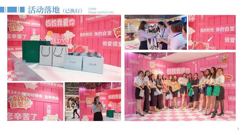 企业母亲节企划（时光献礼 唯你最美主题）活动策划方案