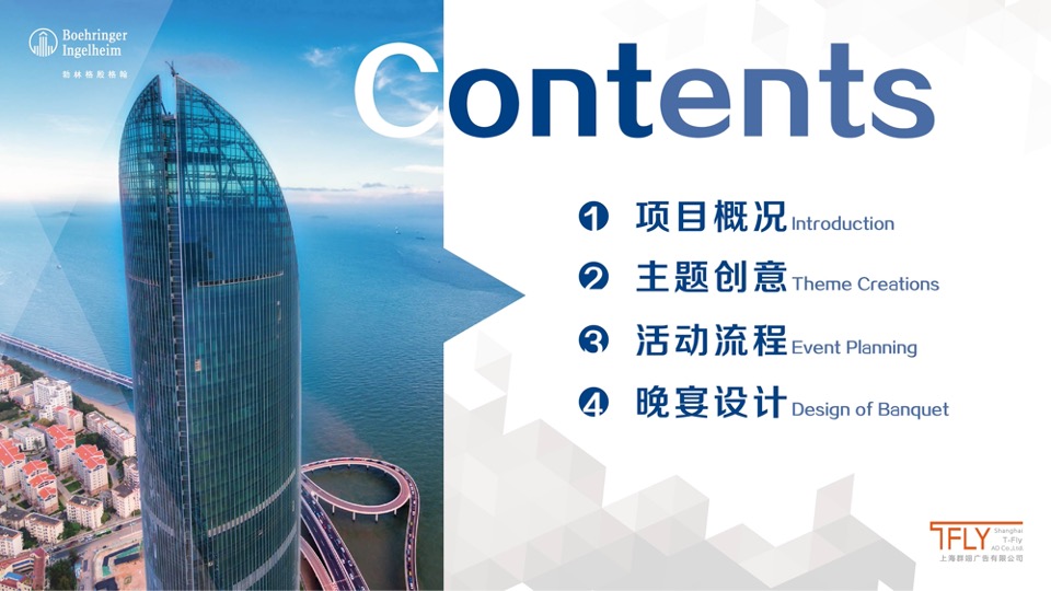 医药勃林格员工年会