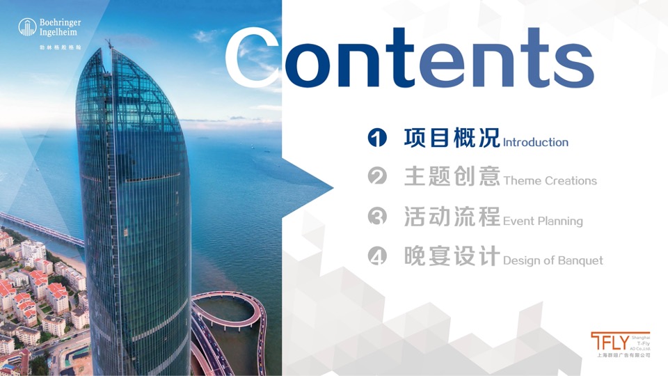 医药勃林格员工年会