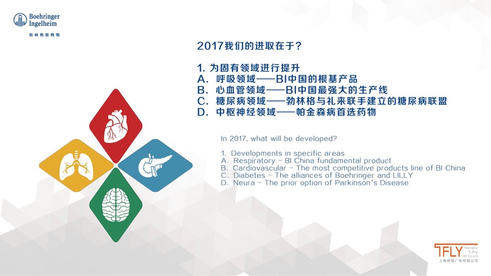 医药勃林格员工年会