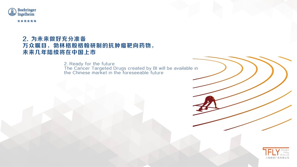 医药勃林格员工年会