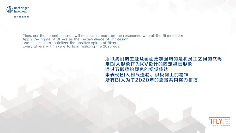 医药勃林格员工年会