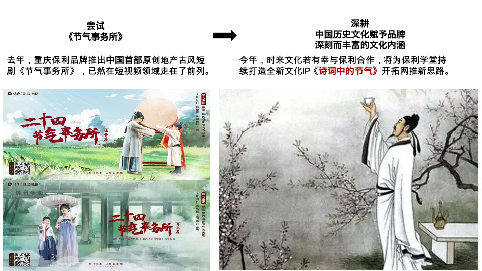 保利品牌MCN “视频+”计划网推方案