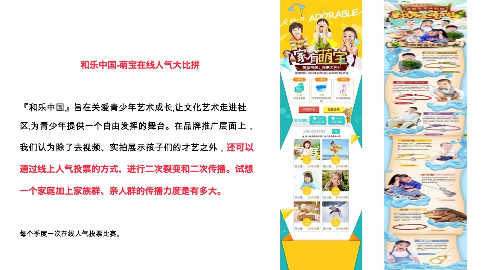 保利品牌MCN “视频+”计划网推方案