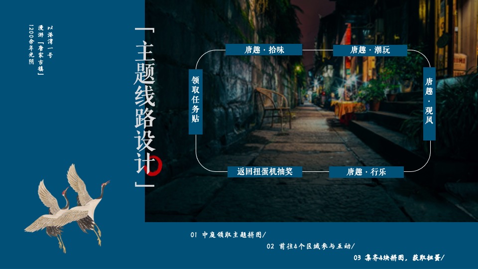 文旅景区非遗传承潮玩市集（潮玩唐趣主题）活动策划方案