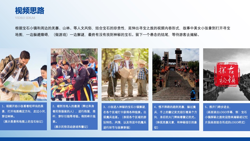 文旅景区开园仪式及后续延展（云中美寨·漫旅叠溪主题）活动策划方案