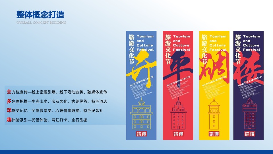 文旅景区开园仪式及后续延展（云中美寨·漫旅叠溪主题）活动策划方案