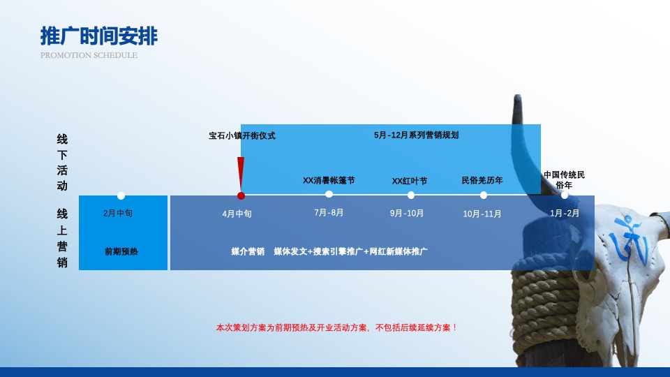 文旅景区开园仪式及后续延展（云中美寨·漫旅叠溪主题）活动策划方案